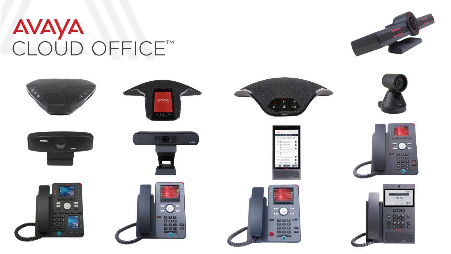 Avaya Compatible with Desk Phones