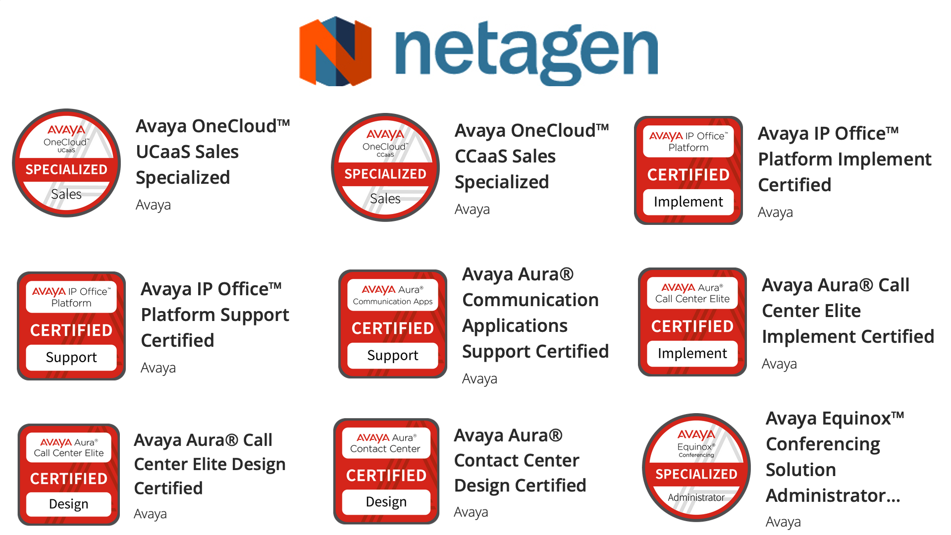 Netagen High Performance Data and Voice Networks