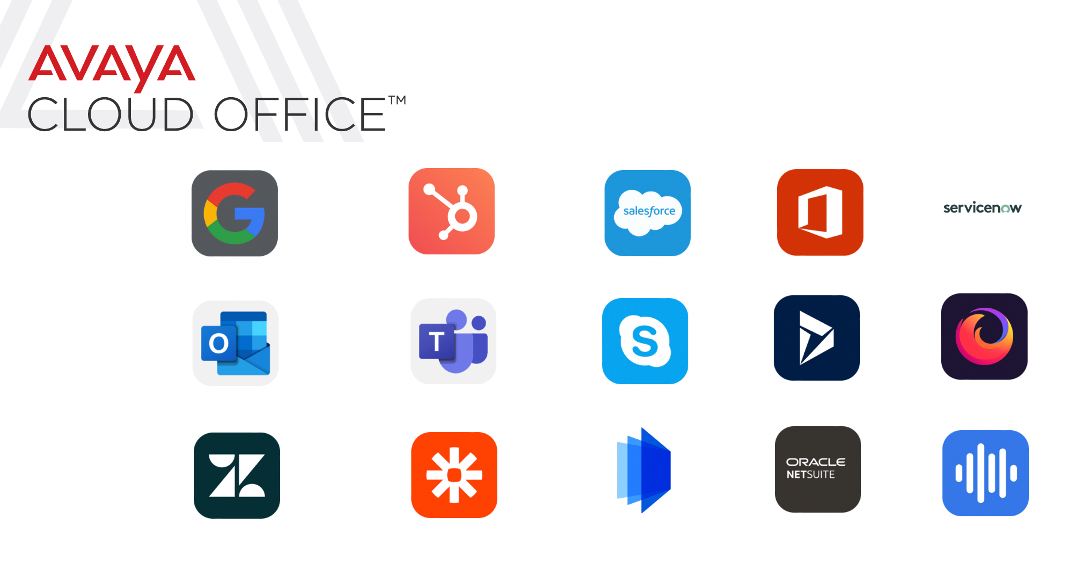 Avaya Cloud Office Integrations